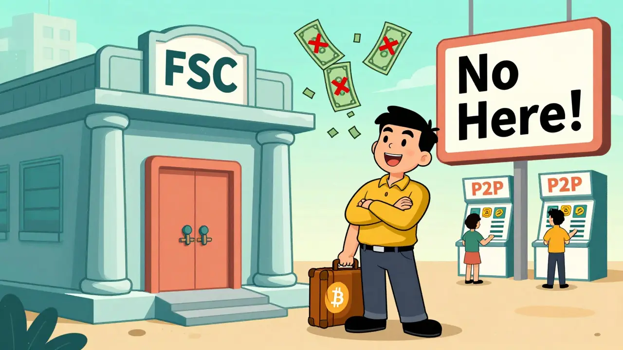 Taiwan's Crypto Banking Restrictions: How Regulations Shape Digital Asset Use