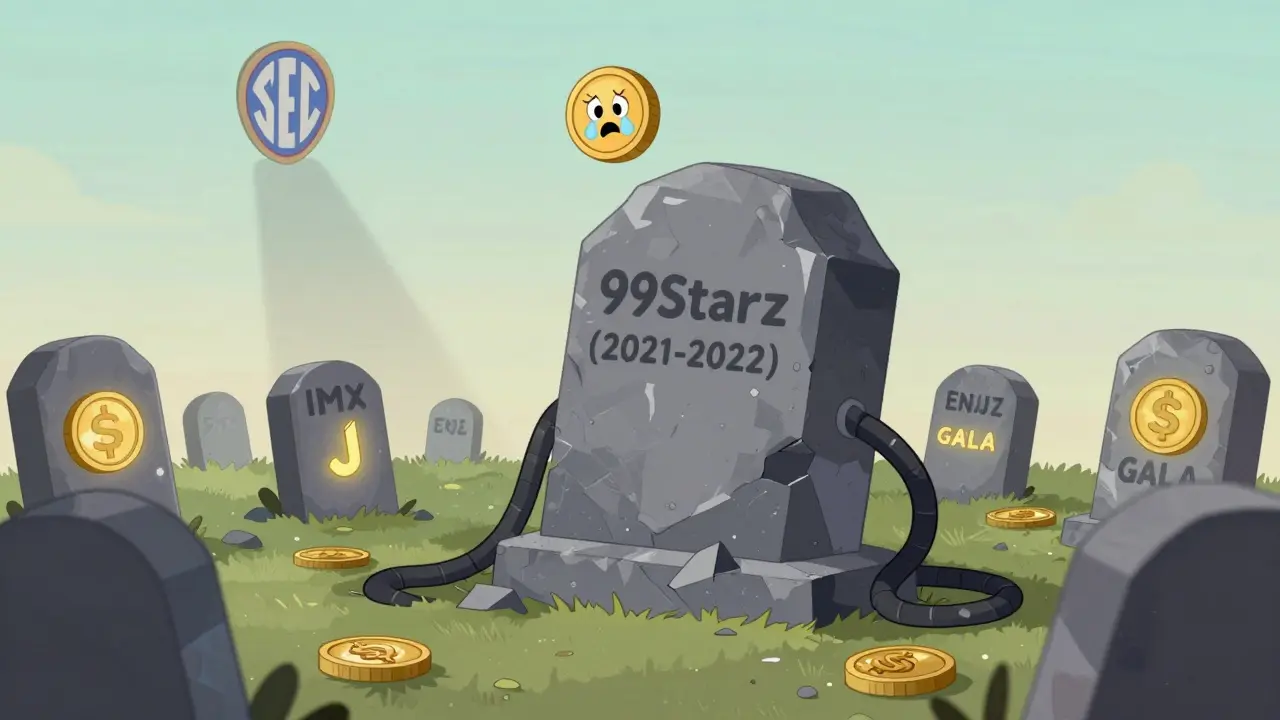 A crumbling tombstone for 99Starz looms over a graveyard of dead crypto projects.